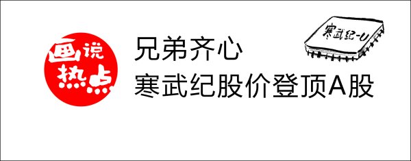 亚新T+0配资 兄弟齐心，寒武纪股价登顶A股 | 画说热点