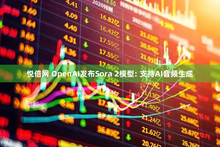 悦倍网 OpenAI发布Sora 2模型: 支持AI音频生成