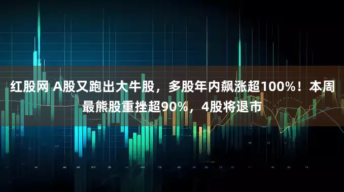 红股网 A股又跑出大牛股，多股年内飙涨超100%！本周最熊股重挫超90%，4股将退市